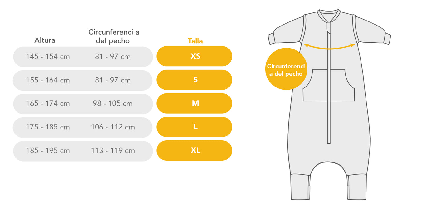 Calcolatore di taglia per sacchi nanna con piedi