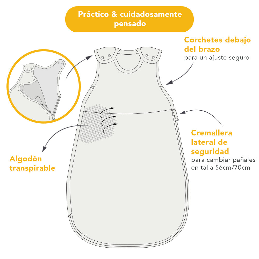 Saco de dormir para bebé, 1.0 TOG