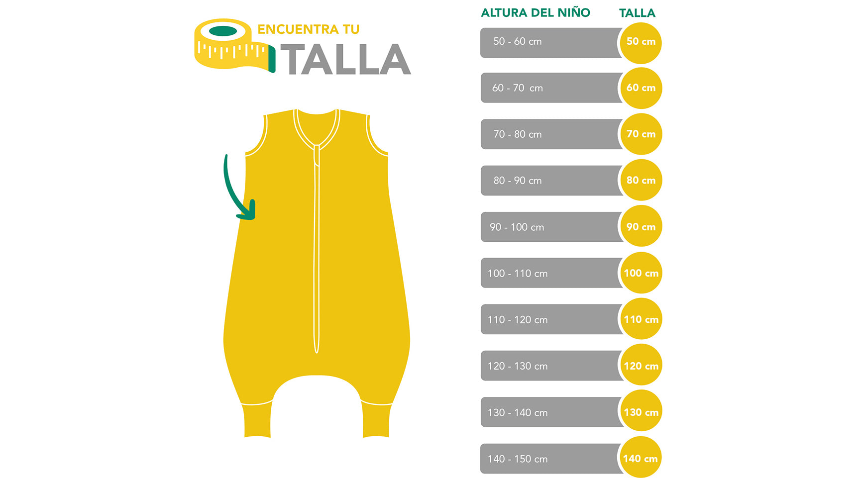 GUÍA DE TALLAS - SACOS CON PIES